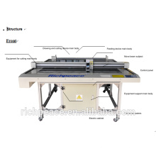 Richpeace Flachbett Inkjet Cutter Plotter